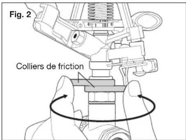 Aqua Joe AJISSS - Réglage de la rotation - 1