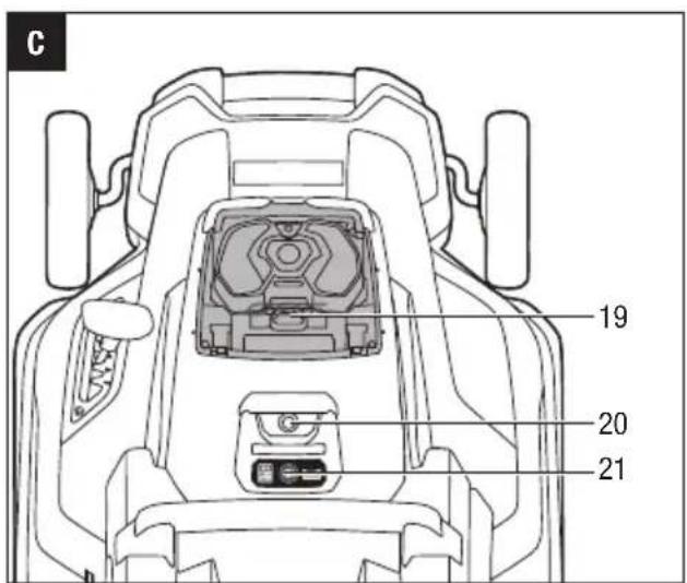 EGO LM2000E - 3
