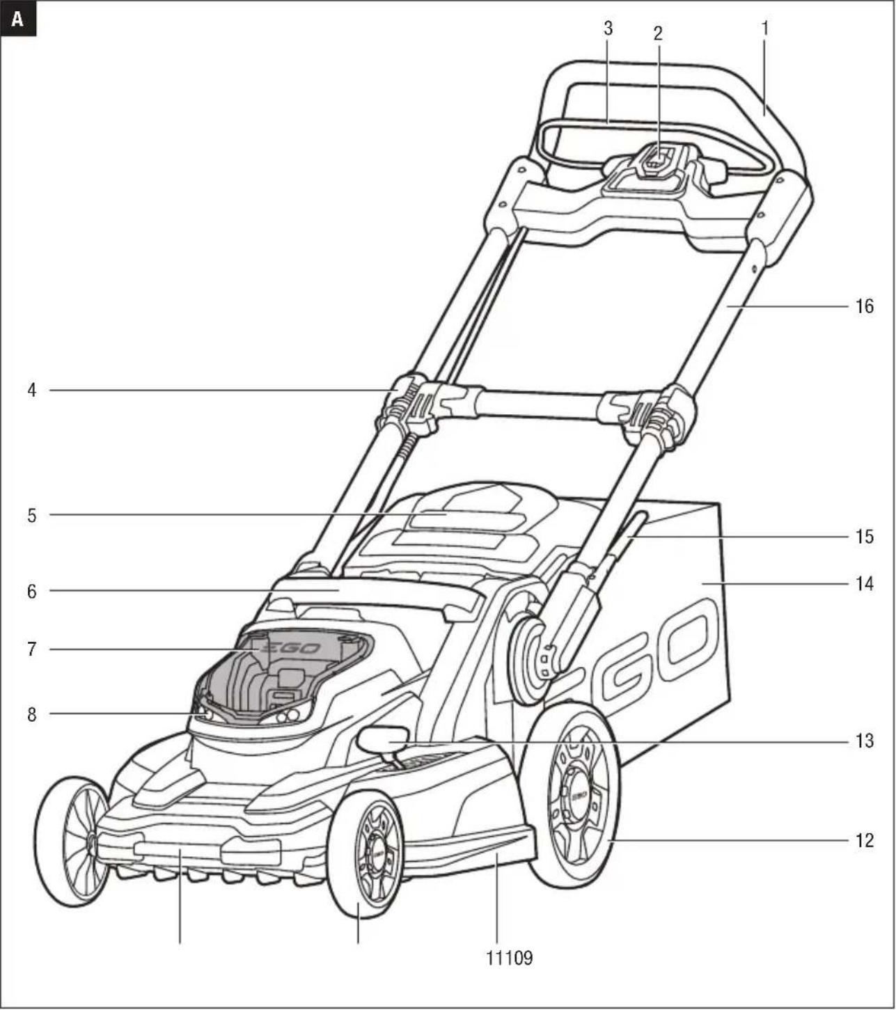 EGO LM2000E - 1