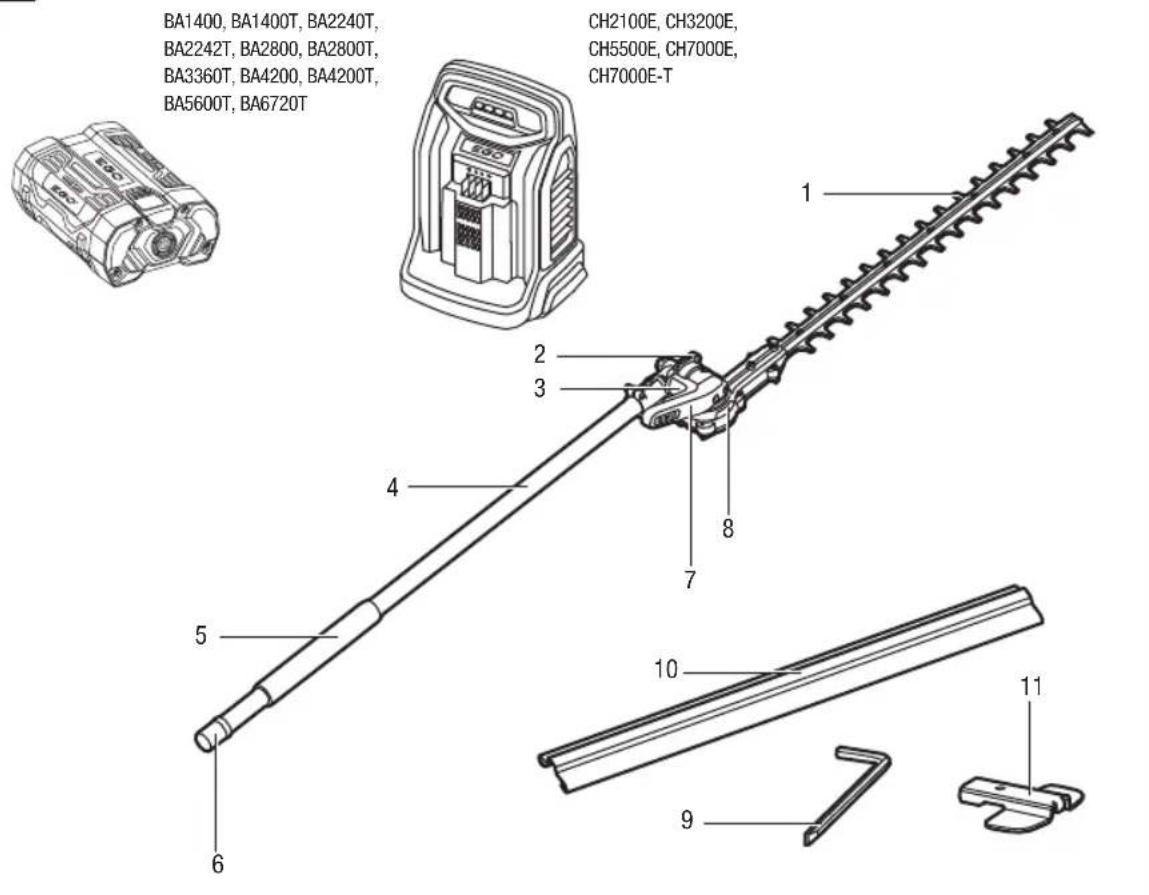 EGO HTA2000 - 1