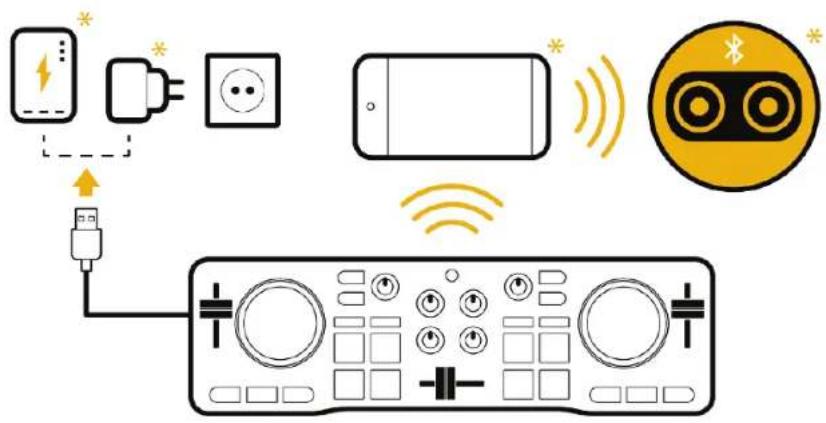 HERCULES DJControl Mix - Configuration de la pré-écoute - 3