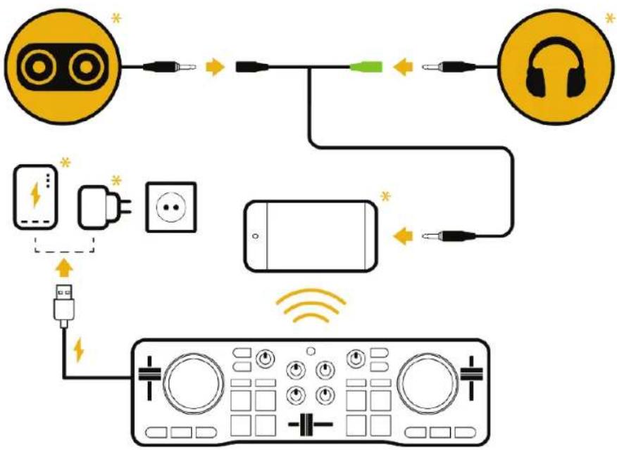 HERCULES DJControl Mix - Configuration de la pré-écoute - 1