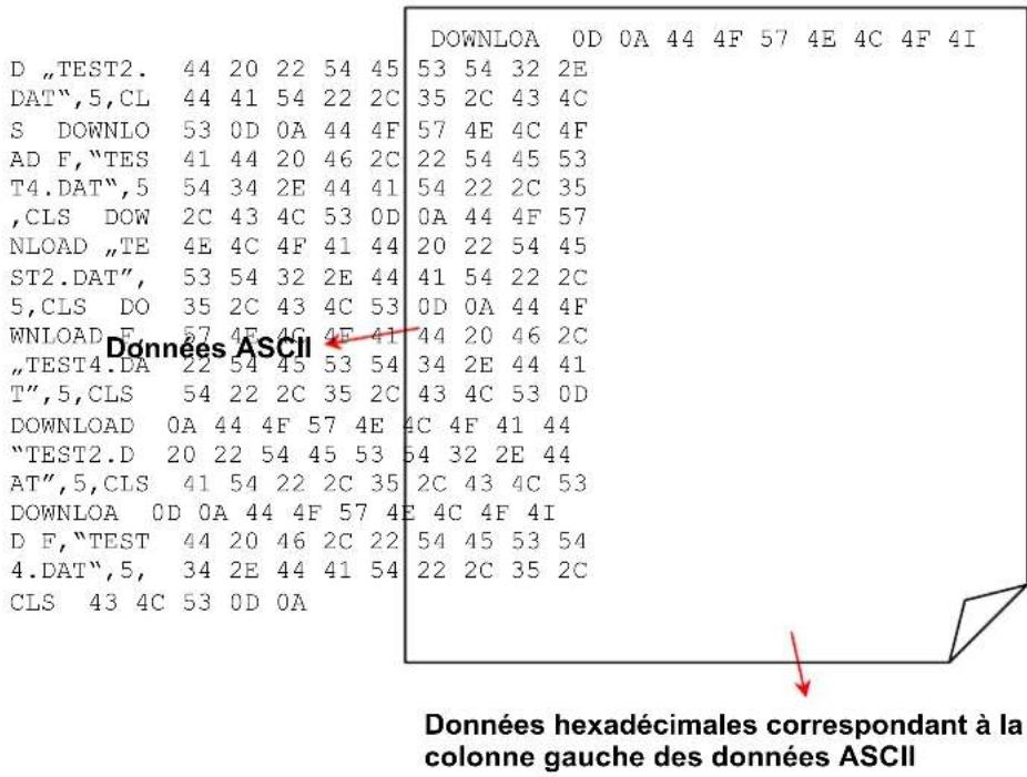 TSC Alpha30L - Diagnostic - 3