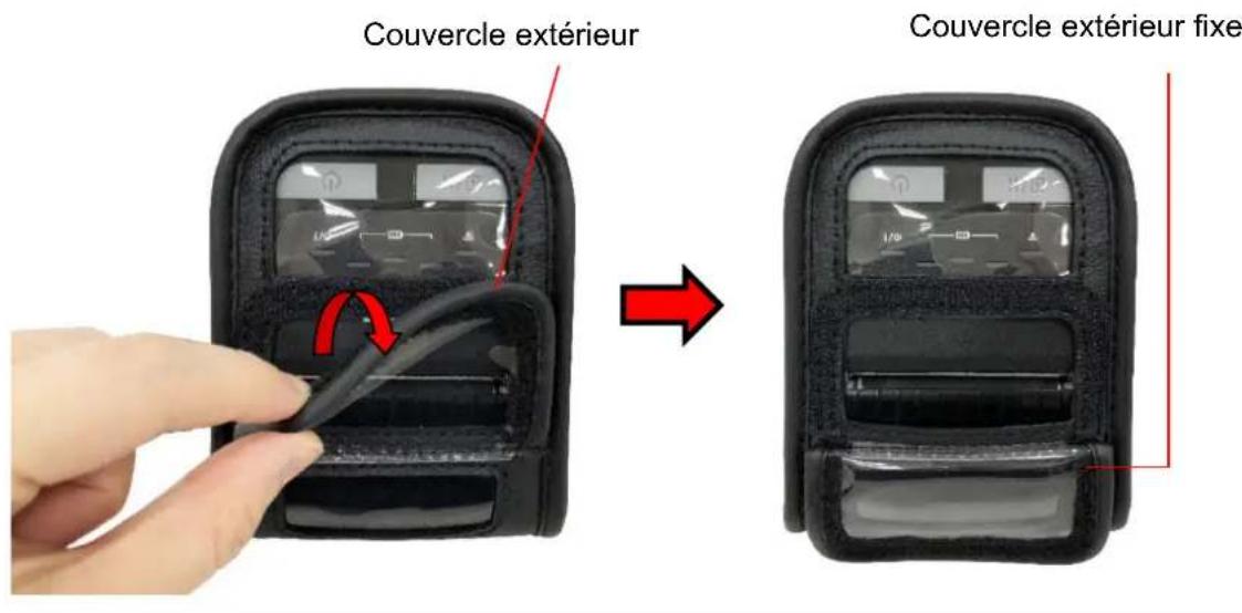 TSC TDM20 - Installer le boîtier environnemental certifié IP54 avec bandoulière (en option) - 2