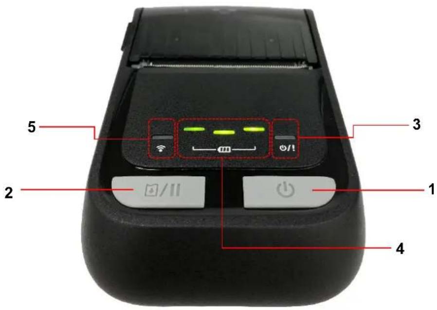 TSC TDM20 - Indication LED et touches - 1