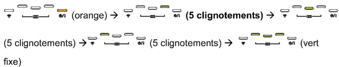 TSC TDM20 - Initialisation de l'Imprimante - 1