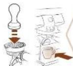 RANCILIO Invicta - Note writing area - 4