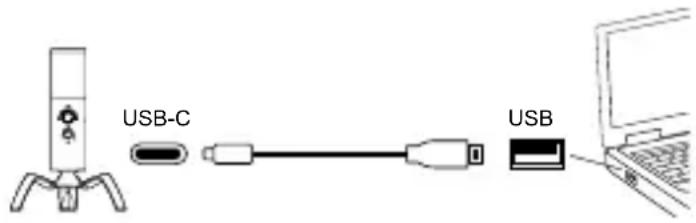 HAMA uRage Stream 750 HD Illuminated - Consignes de sécurité - 1
