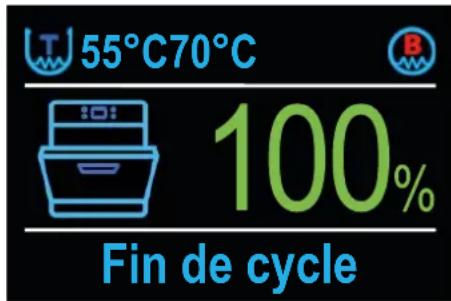 BARTSCHER DS 2501eco - Demarrage du cycle de lavage - 2