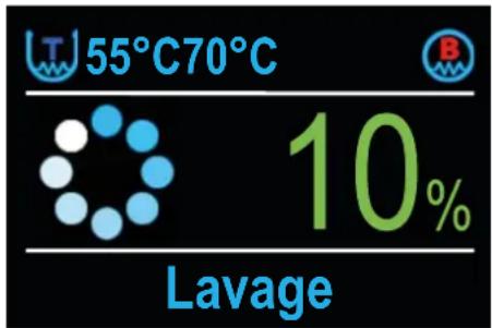 BARTSCHER DS 2501eco - Demarrage du cycle de lavage - 1