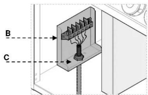 BARTSCHER 296319 - Collegamento alla rete elettrica (tecnico del servizio assistenza) - 4