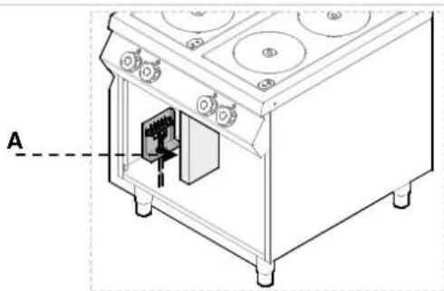 BARTSCHER 296319 - Collegamento alla rete elettrica (tecnico del servizio assistenza) - 3