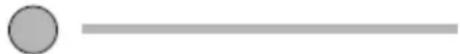 BARTSCHER 296318 - Functietest - 2