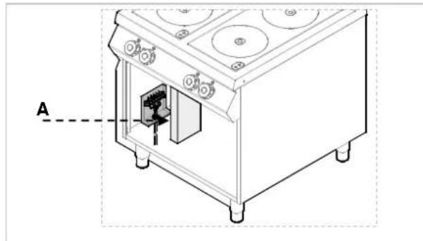 BARTSCHER 296318 - Connection to the mains (service technician) - 1