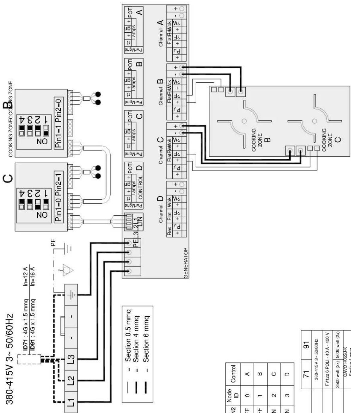 BARTSCHER 296318 - ID091M01 - 9