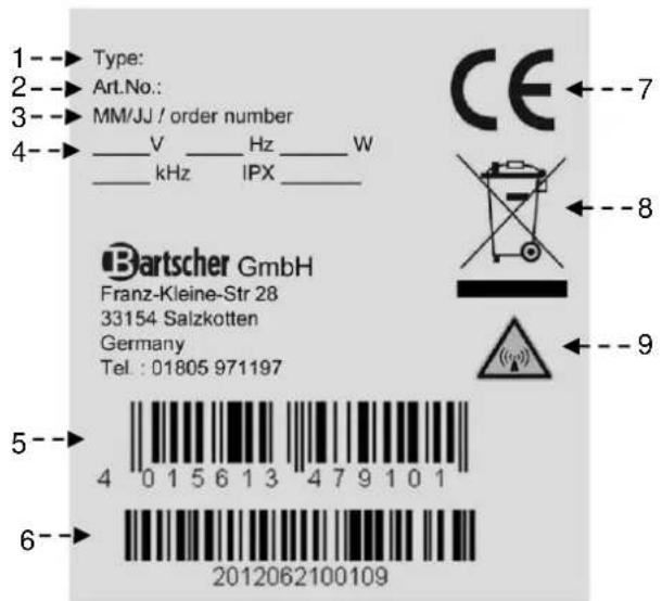 BARTSCHER 296318 - Index plate - 1