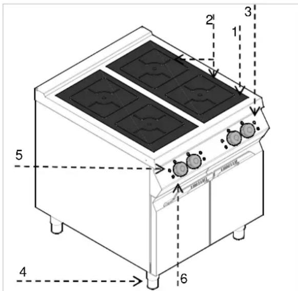 BARTSCHER 296318 - Description of the appliance - 1