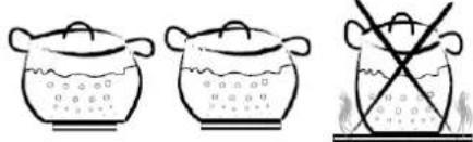 BARTSCHER 296318 - in this chapter are automatically regarded as excluded and not suitable for use. - 1