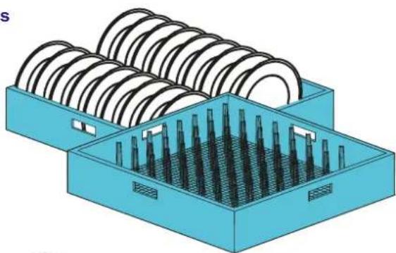 BARTSCHER Deltamat TF7501ecoLPR - Description de la machine - 2