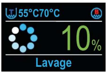 BARTSCHER Deltamat TF7501ecoLPR - Demarrage du cycle de lavage - 1