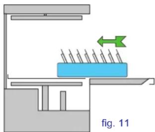 BARTSCHER TF401LPW - FONCTIONNEMENT - 3