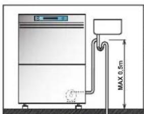 BARTSCHER Electron 500 DA - Water connection - 1