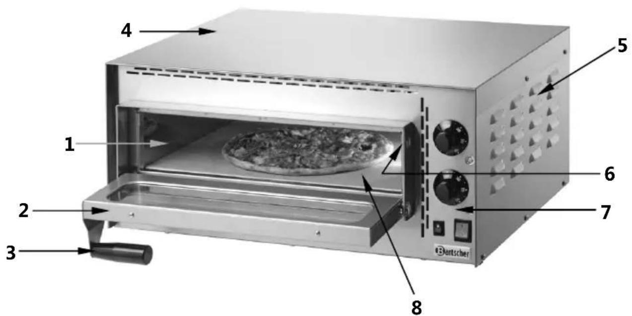 BARTSCHER 203535 - Données techniques   4.1 Aperçu des composants - 1