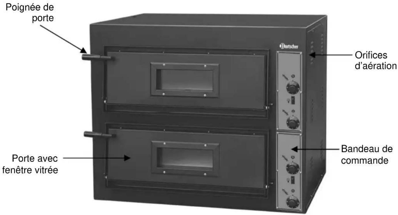 BARTSCHER CT 200 - Aperçu des composants - 1