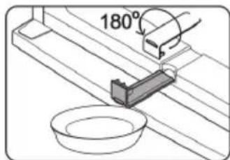 180°