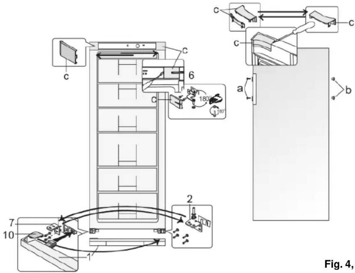 BARTSCHER 200LN - ! ATTENTION! - 1