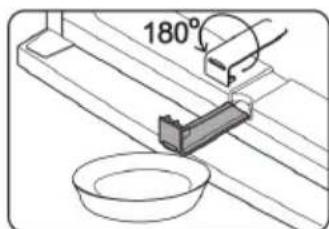 180°