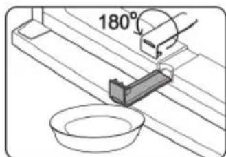 180°
