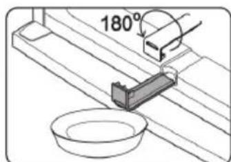 180°