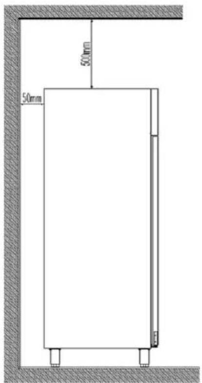 BARTSCHER GN 700L - Distances minimales - 1