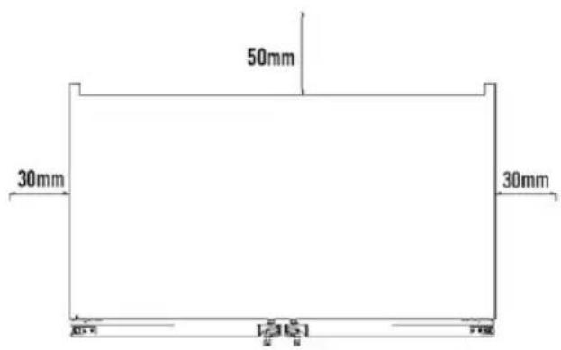 BARTSCHER GN 700L - Distances minimales - 2