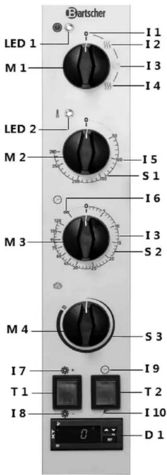 BARTSCHER 116622 - Panneau de commandes - 1