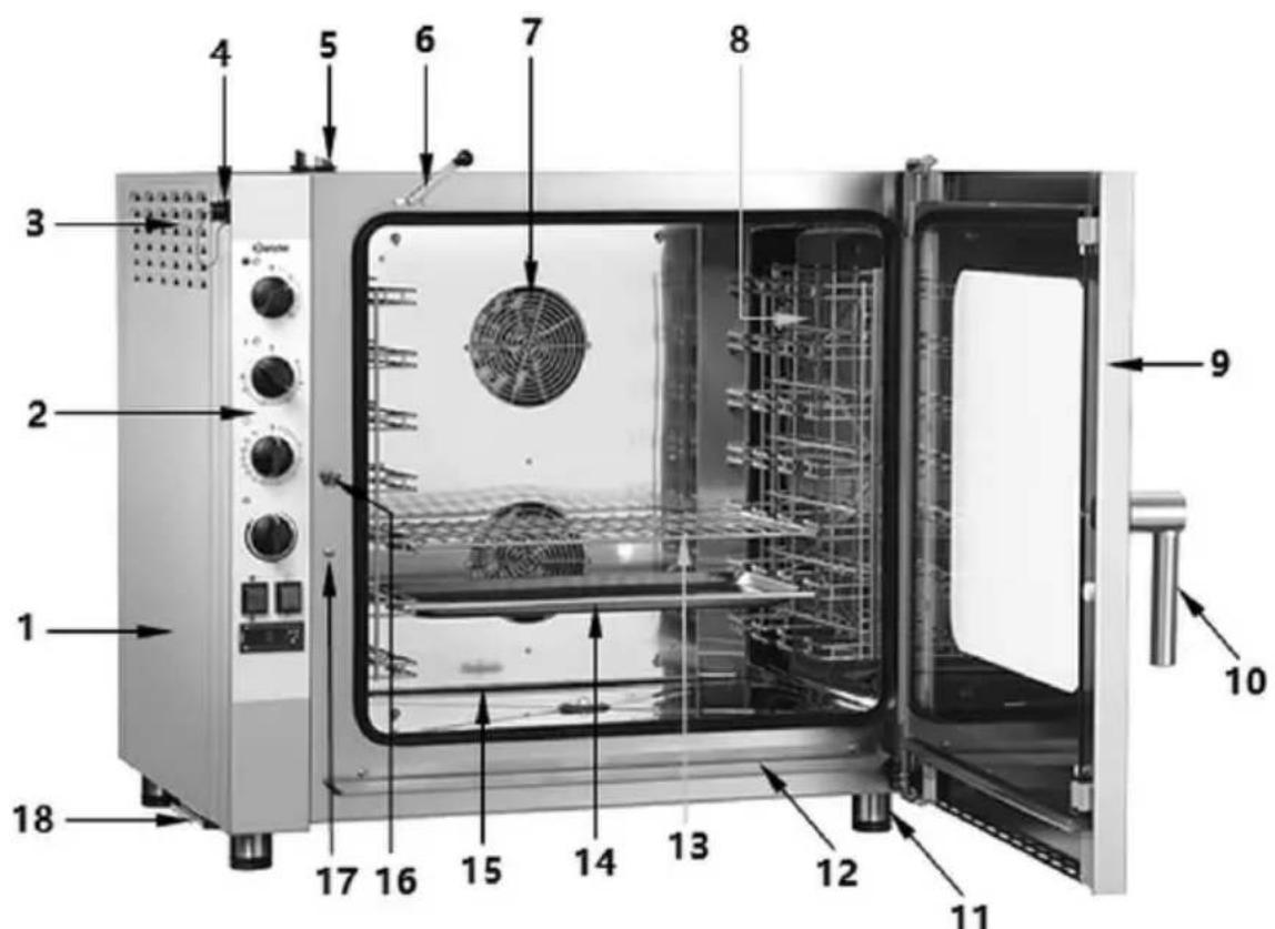 BARTSCHER 116622 - Éléments de l'appareil - 1