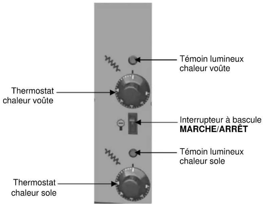 BARTSCHER CT 100 - Aperçu des composants - 1