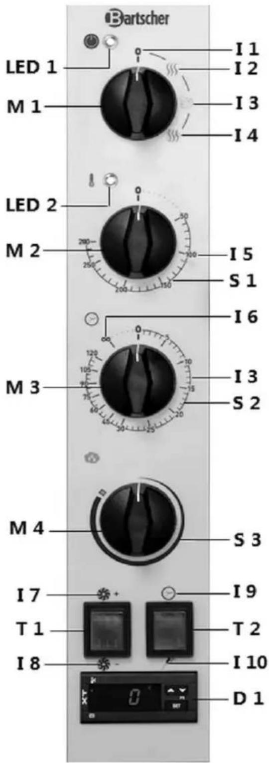 BARTSCHER 116728 - Panneau de commandes - 1