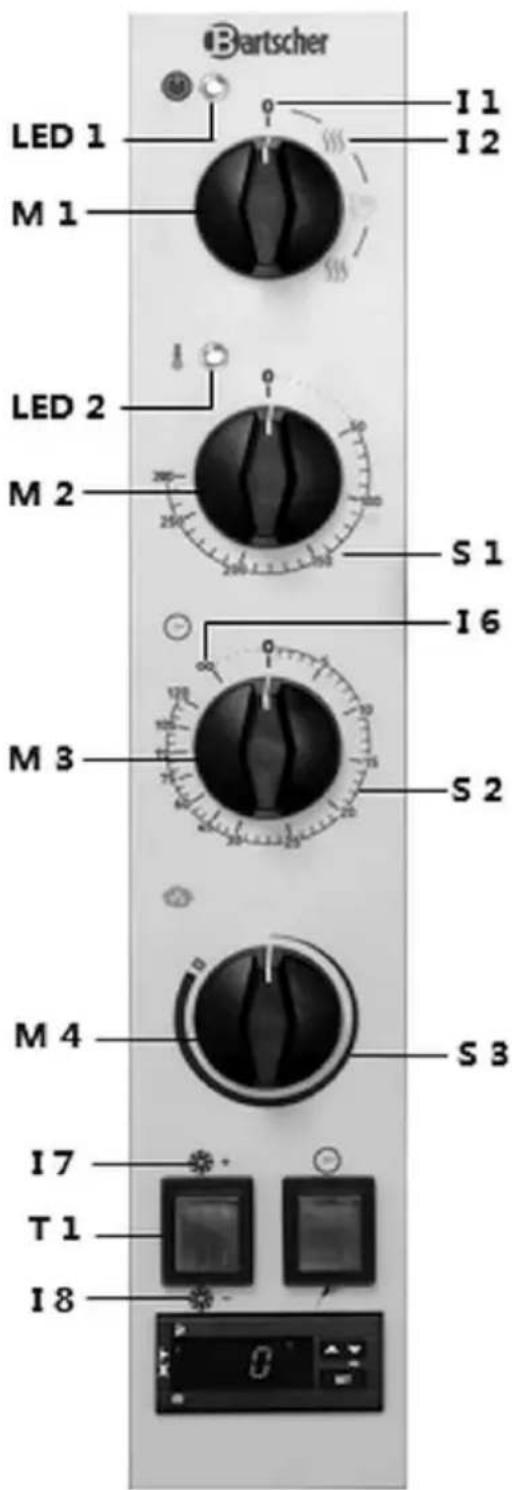 BARTSCHER 116728 - Réglages - 1