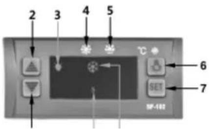 BARTSCHER 700258G - Ovladaci prvky, funkce tlačitek, indikace - 2