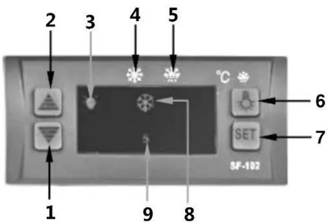 BARTSCHER 700258G - Dijital sicutlik kontrol paneli - 1