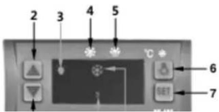 BARTSCHER 700258G - Regulador digital de temperatura - 1