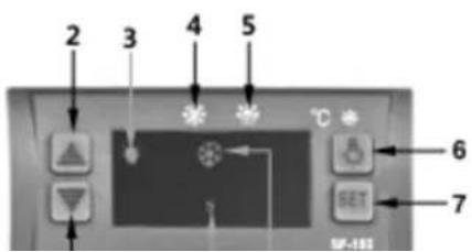 BARTSCHER 700578G - Kezelöelemek, nyomogomb-funkciok, kijelzök - 2