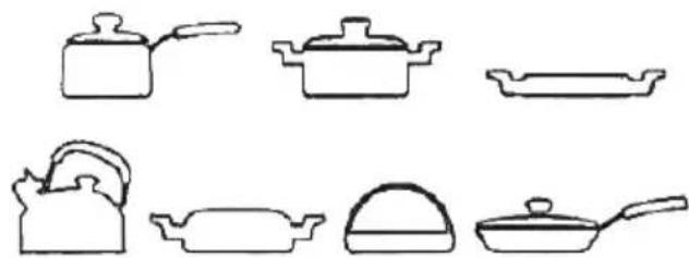 BARTSCHER IK 20 - Suitable and unsuitable cookware - 1