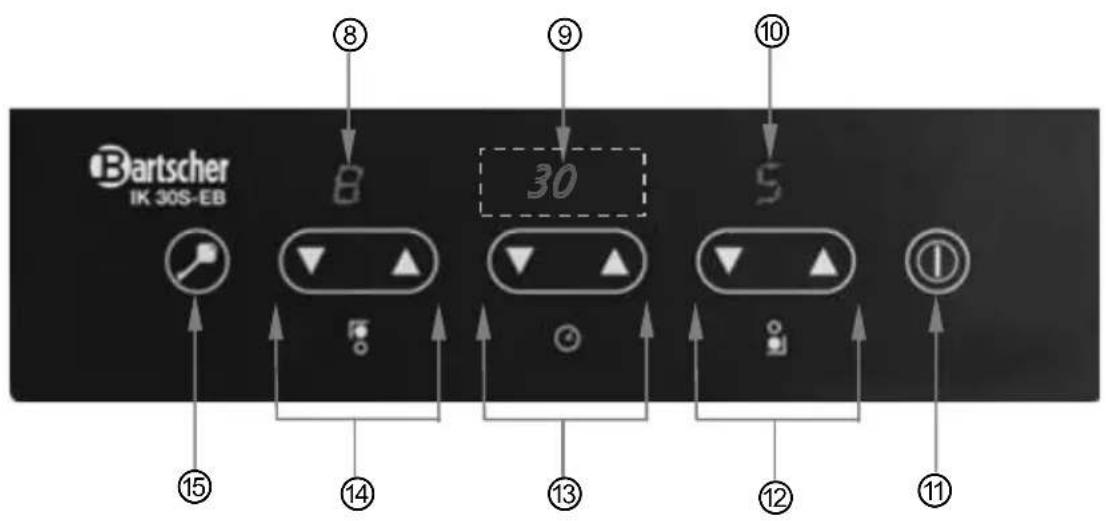 BARTSCHER IK 30S - Eléments de commandes et fonctions - 1