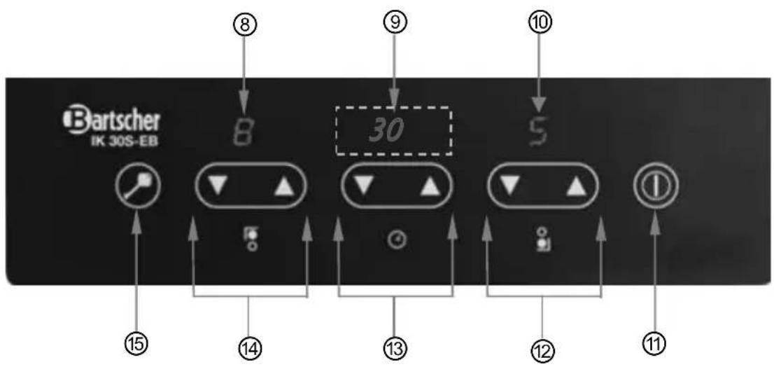 BARTSCHER IK 30S - Buttons and displays - 1