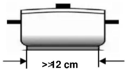 BARTSCHER IK 20TC - Naczynia odpowiednie - 2