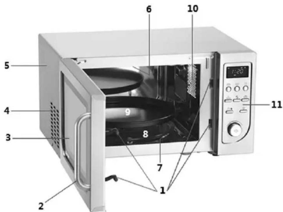 1 2 3 4 5 6 7 8 9 10 11