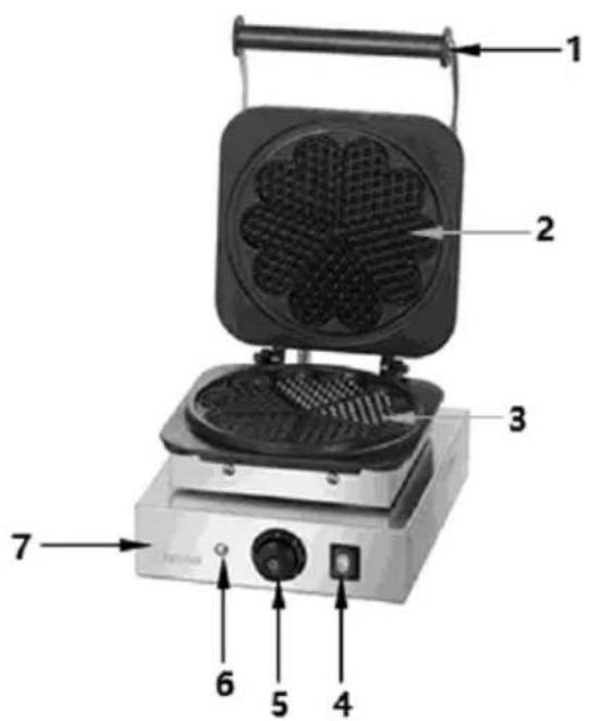 BARTSCHER MDI 2BW160 - Éléments de l'appareil - 1